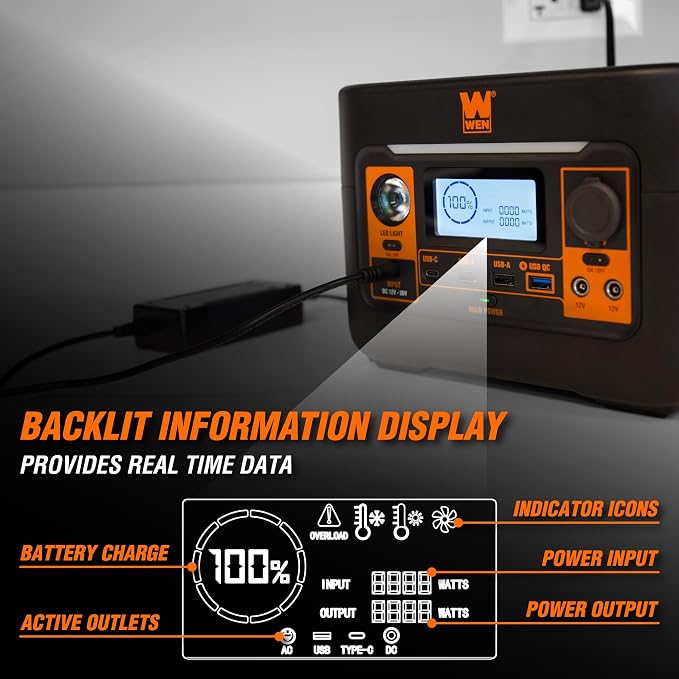 WEN 300-Watt 269Wh Lithium-Ion Power Station and Battery-Powered Inverter Generator (PP300i)
