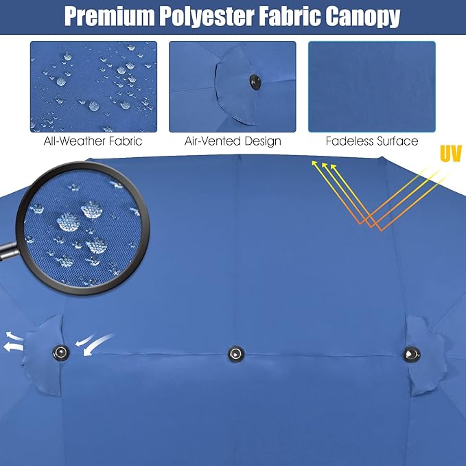 Tangkula 15Ft Double-Sided Patio Umbrella, Outdoor Extra Large Umbrella W/Hand-Crank System & Air Vents, Market Twin Umbrella W/ 12-Rib Sturdy Metal Frame for Poolside, Garden Backyard (Navy)