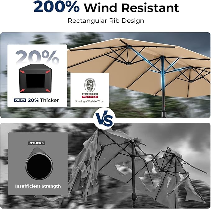 HOMSHADE Double Sided Patio Umbrellas - 15ft Solar Lights LED Lighted Outdoor Extra Large Market Table Umbrella with Base Included, Oversized Umbrella for Deck, Pool, Backyard (Beige)