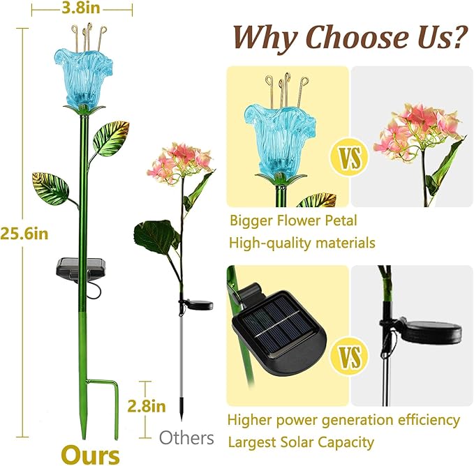 VChymm Solar Lights Outdoor Decorative Flowers 2 Pack, Blue Glass Lily Flower Lights, Auto ON/OFF for Garden, Patio, Backyard