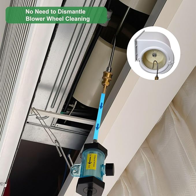 AC Blower Wheel Cleaner,No-Dismantle Cleaning Tool,HVAC Cleaning Kit,Drainage Nozzle and High-Pressure Washer,RV AC Blower Wheel Cleaning Tool