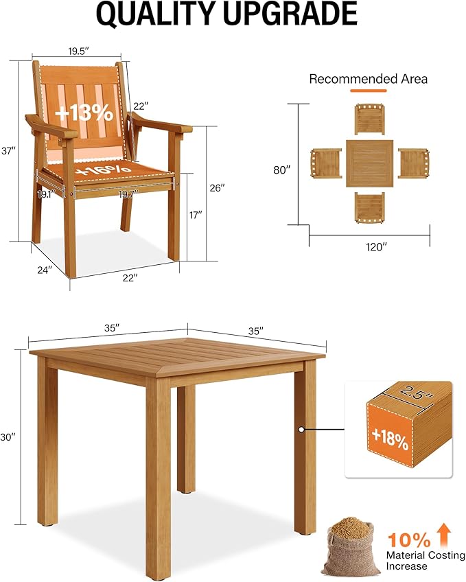 YEFU HIPS Patio Table Set: 5 Piece Outdoor Square Table and Chairs with Metal Aluminum Frame - Teak Modern Plastic Patio Dining Furniture Set 4 Person for Outside Deck