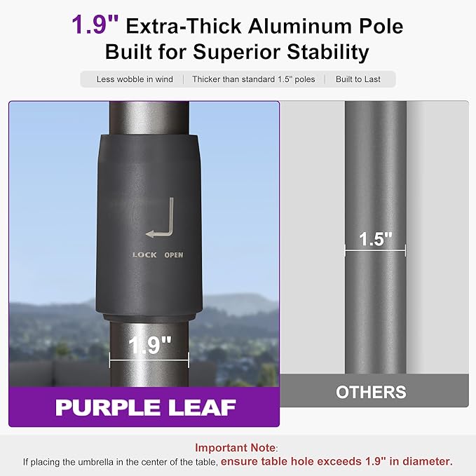 PURPLE LEAF 10 X 10 FT Commercial Square Patio Umbrella Semi Auto Heavy Duty 1.9" Aluminum Pole Wind Resistant Ribs for Restaurant Cafe Outdoor Dining Beach Bar Hotel Pool Resort Garden Deck Grey