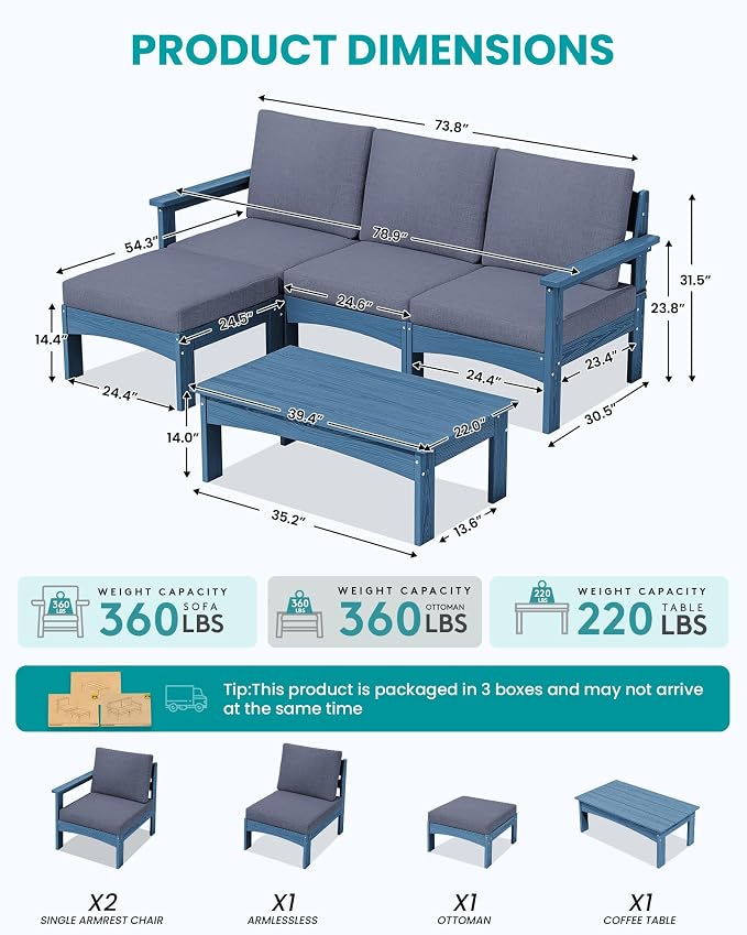 SERWALL 5-Piece Patio Sofas, All-Weather HDPE Outdoor Sectional Sofa with Cushions and Coffee Table, Large Modular Patio Conversation Set for Garden, Lawn, Deck, Porch, Blue Frame with Grey Cushion