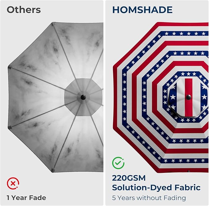 HOMSHADE 10ft Offset Patio Umbrella - w/Base, Cantilever Offset Hanging Patio Outdoor Market Umbrella UPF50+ UV Protection with Easy Tilt and Crank for Pool Deck and Garden(Red & Blue Star Stripes)