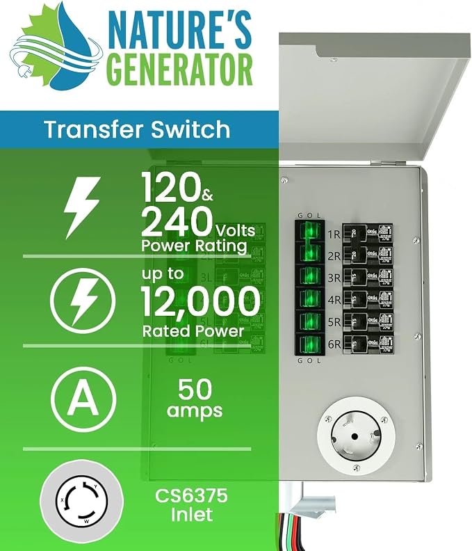 Natures Generator 2 Packs 3840Wh Solar Generator + 50A Manual Transfer Switch, Lithium Batteries, 6000W Power Station for Home Backup, RVs, Emergencies, Power Outages, and Outdoor Camping