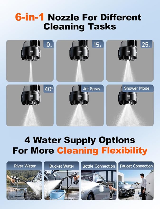 Cordless Portable Car Washer, Handheld Washer with Brushless Motor, 6-in-1 Nozzle and 32 ft Detachable Hose, Battery Powered Washer for Car, Home, Outdoor Patio and Garden Use.
