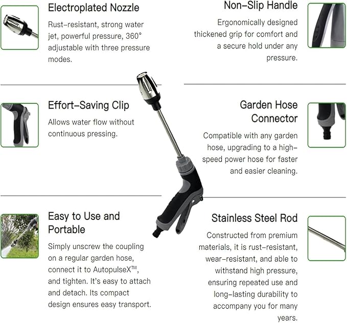 Pressure Washer, Cordless Pressure Washer, with Spray Nozzle, Turn Any Hose Into A High-Pressure Water Jet, with 360° Rotating for Three Spray Modes with Foam Pot (No Water Pipe)