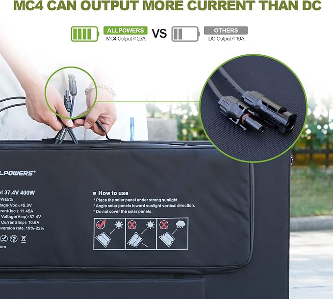 ALLPOWERS S2000 Pro Portable Power Station with SP037 400W Solar Panel, 2700W (AC+DC)/100W USB-C Output 1451Wh MPPT Solar Generator, 1.5 Hr Fast Charge Solar Backup Power for Home RV Outdoor Camping