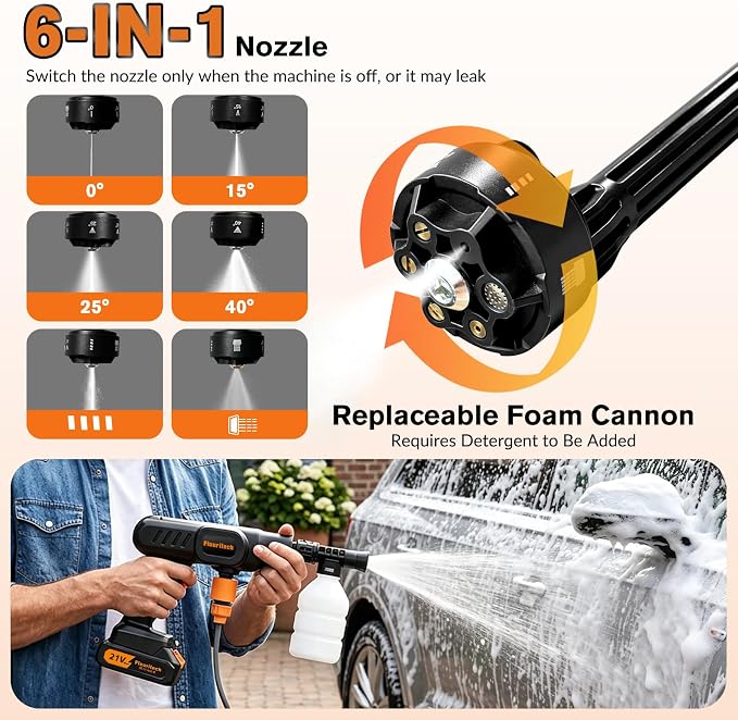 Cordless Pressure Washer, 900PSI Portable Power Pressure Washer with 6-in-1 Nozzle, Hand Held Washer with Charge & 2*21V Batteries, Electric Power Cleaner for Car Wash, Garden, Patio, Home