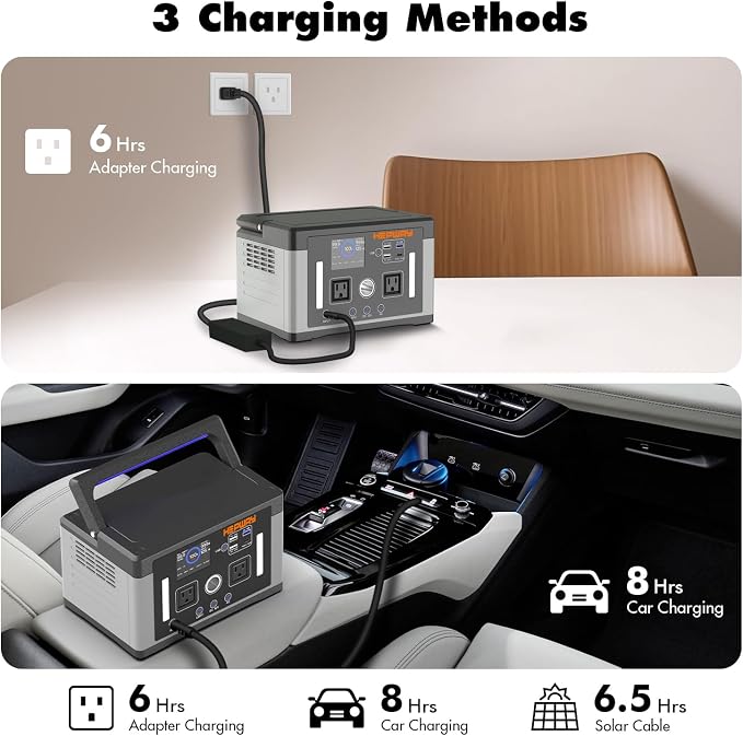 700W 577Wh Portable Power Station, 120V Pure Sine Wave AC, PD 60W Fast Charge Solar Generator, 1000W Surge Inverter Power Bank Home Backup Battery for CPAP, Camping, RV, Outage