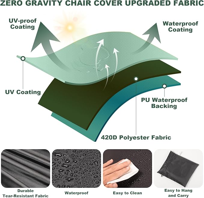 Zero Gravity Folding Chair Covers 2PCS, Dustproof Waterproof 420D Oxford Cloth Lawn Patio Furniture Covers All Weather Resistant, Anti Gravity Chair Covers for Folding Chairs, 28"W x 13"D x 43"H