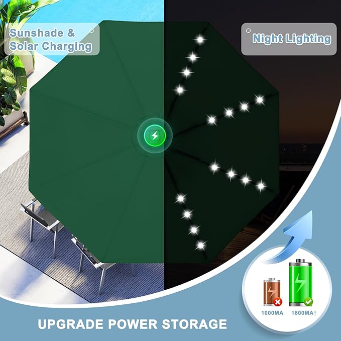 ABCCANOPY Durable Solar Led Patio Umbrellas with 24LED Lights 7.5FT (Green)