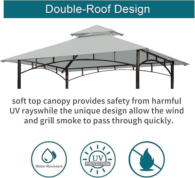 Grill Gazebo Replacement Canopy Top - Wonwon 5x8 Gazebo Roof Double Tiered Outdoor BBQ Roof Cover Grill Shelter Only Fit for Model L-GG001PST-F (Gray)