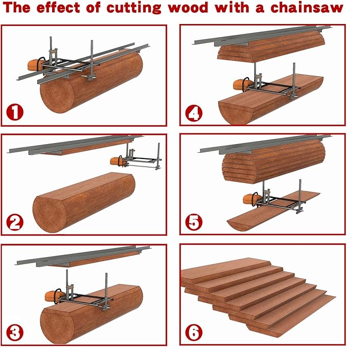 Zozen Chainsaw Mill, Portable Sawmill - Can be Assembled into 3 sizes for Independent Use, Suitable for 14-36 inches Planking Milling Bar, A Flexible Cutting Guide System for Builders and Woodworkers.