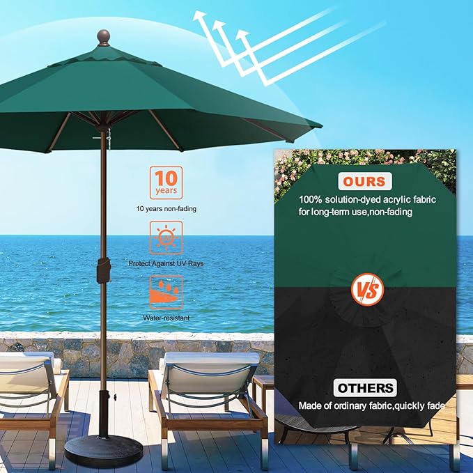 Eurmax USA 10-Year-Non-Fading 10FT Outdoor Patio Market Umbrella,UPF50+ UV Resistant Sun Shade,Heavy Duty Commercial Grade,Crank Lift Design,Windproof Vented Top for Garden,Pool,Deck,Forest Green