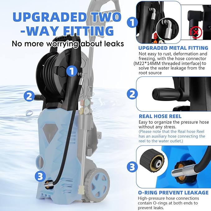 Electric Pressure Washer 5000 PSI Portable Power Washer with 33FT Hose, 4 Nozzle Set for Home/Cars/Fences/Windows, Blue