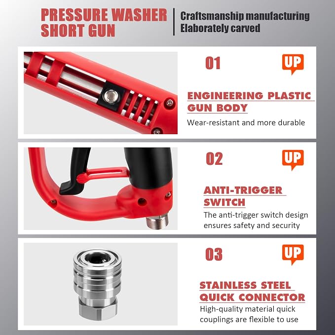 Pressure Washer Gun, Short Pressure Washer Gun with 2 Pressure-Washers Wands, 5 Nozzle Tips, M22 Fitting, 38 Inch, 5200 PSI