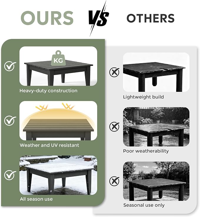 WestinTrends Ashore Outdoor Coffee Table, 32 Inch All Weather Poly Lumber Adirondack Patio Coffee Table Square Low Table, Gray