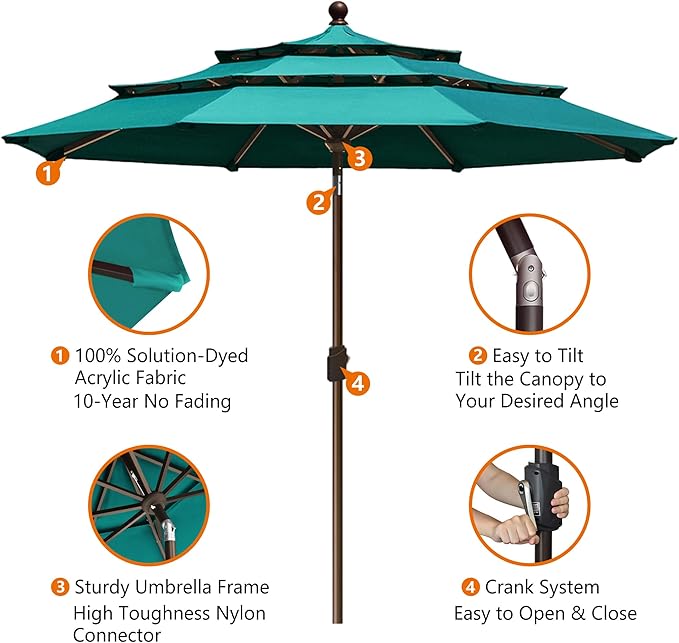 EliteShade USA 10-Year-Non-Fading 10ft 3-Tier Market Patio Umbrella, Commercial Grade Outdoor Table Umbrella with Crank Open, Windproof & UPF 50+ UV Protection, Heavy Duty Ventilation for Garden, Deck, Pool, Backyard, Beach & Bistro, Teal