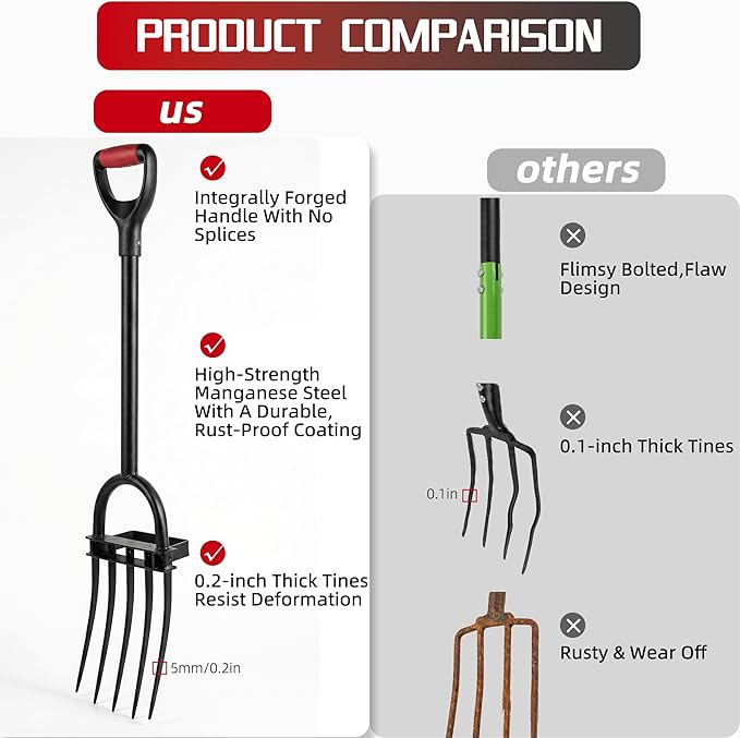 Garden Fork, Pitchforks for Digging Composting Spading, Long Hand Tiller & Cultivator - 5 Tine, 45 inches