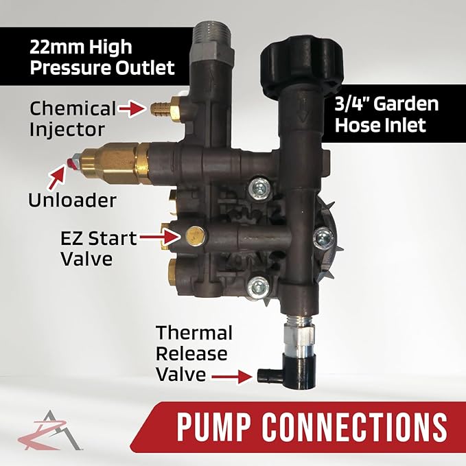 The ROP Shop OEM AR 3/4" Shaft 2800 PSI Horizontal Pressure Washer Pump for Porter Cable PC2525SP