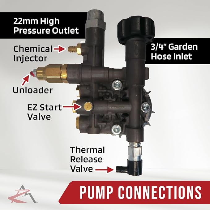 The ROP Shop 2800 psi, 3/4" Shaft, Horizontal Pressure Washer Water Pump & Deluxe Spray Kit