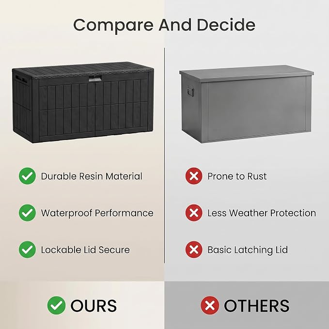 100 Gallon Outdoor Storage Box, Water Proof Resin Deck Box with Lockable Lid, Patio Furniture Storage Container for Cushions, Pool Accessories, Garden Tools, Black