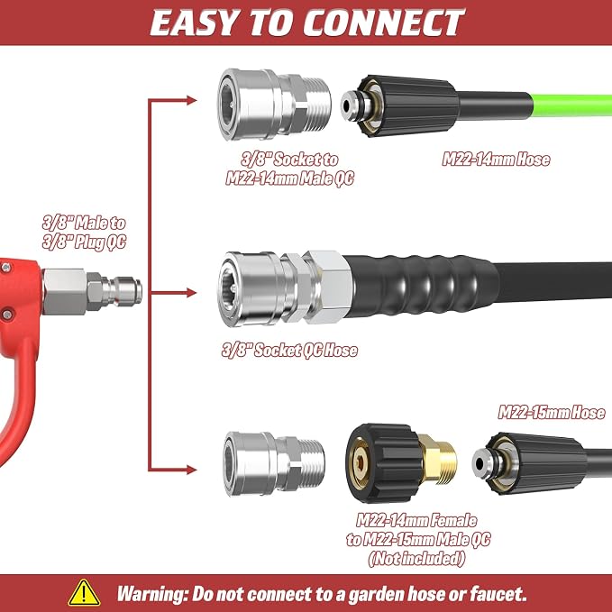 Pressure Washer Gun 5000 PSI, 360° Swivel Gun, Pressure Washer Accessories with 1/4" Quick Connect Outlet, Stubby Pressure Washer Gun with 5 Nozzle Tips, 3/8" Plug & M22-14mm Adapter
