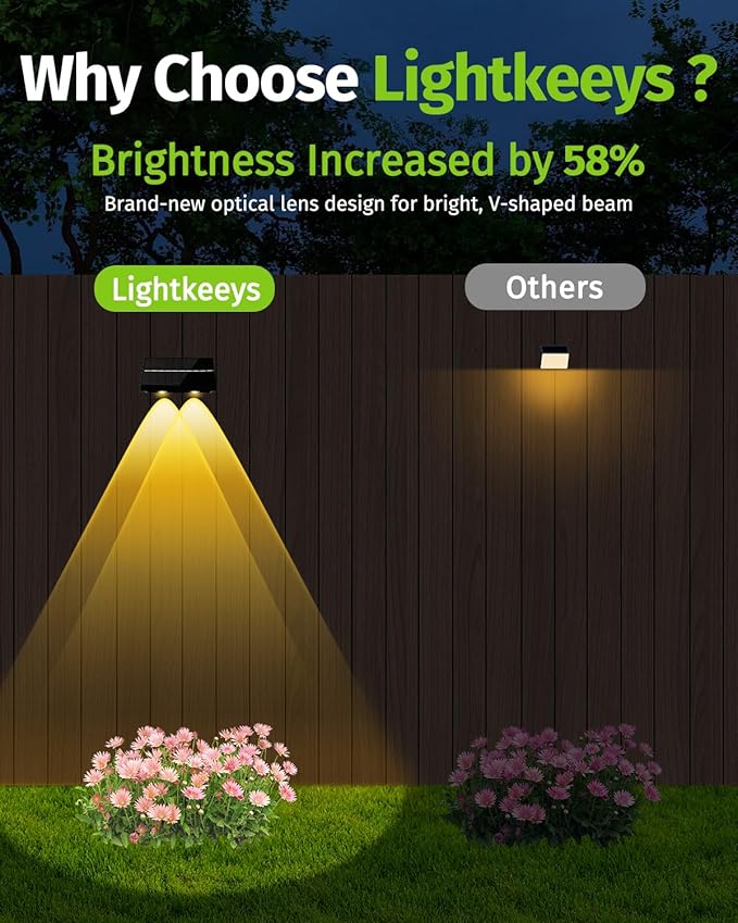 Solar Fence Lights Outdoor with Remote Control, RGB Color Changing & Warm/Cool White LED Deck Lights, High Brightness Dusk to Dawn Spot Lens for Deck and Step Stair Railing Patio Wall, IP65 Waterproof