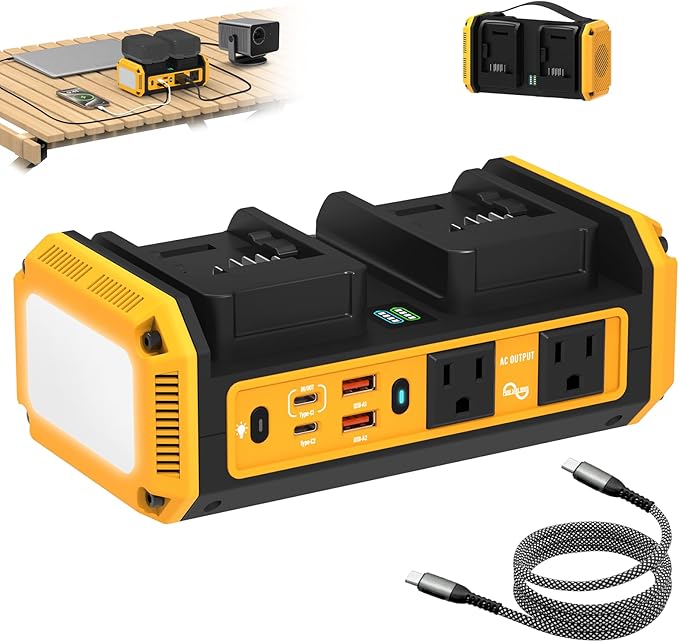 Kzreect 350W Pure Sine Wave Power Inverter Compatible with Dewalt 20V Batteries, Dual-Battery Auto-Switch, DC 20V to AC 120V, 140W USB-C PD, 600lm LED Light (Battery Not Included)