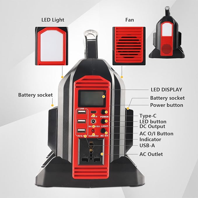 350W Power Inverter for Milwaukee 18V Li-ion Battery, 4-Port 20V to 120V Pure Sine Wave Inverter with LED Light 1 USB-C Port 3USB-A Ports 1DC Port Power Station for Outdoor Camping for M18