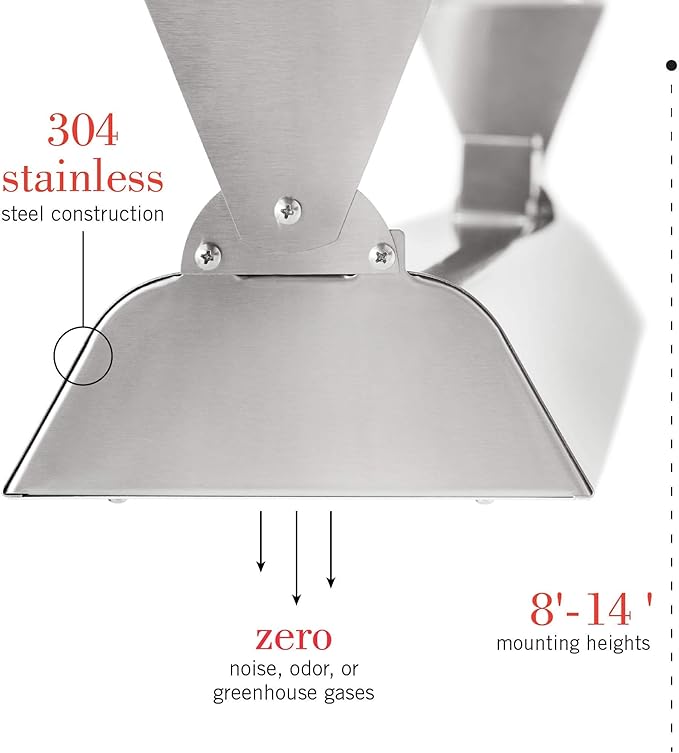 Infratech WD-6024 WH Stainless Steel 61.25” Dual Element Fixture 6000 Watt, 240 Volt, White Finish