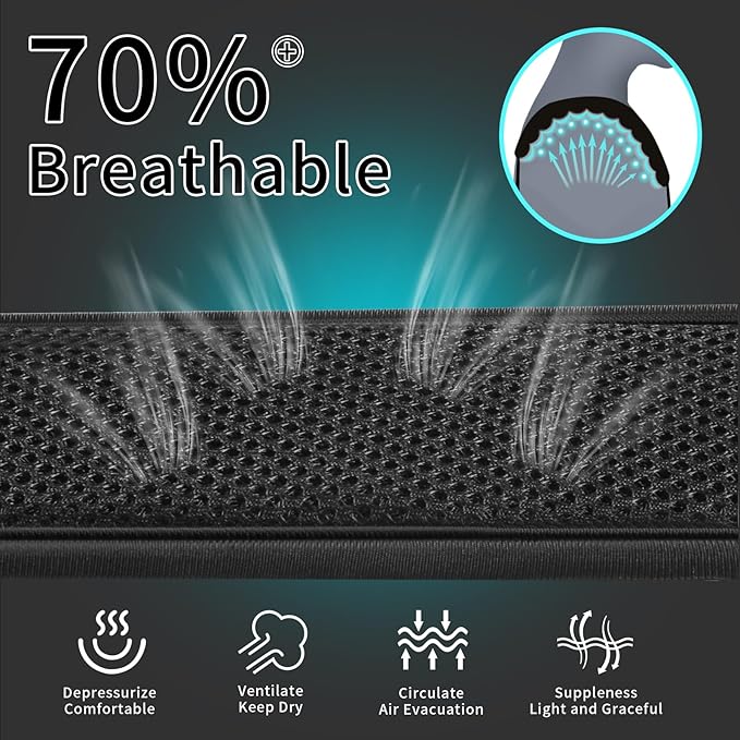 FIEIL Shoulder Strap for Weed Eater, Trimmer Shoulder Strap with Mesh Thick Padded Bag Strap, Easy to Slide, Weed Eater Harness Compatible with String Trimmer & Leaf Blower (Breathable)