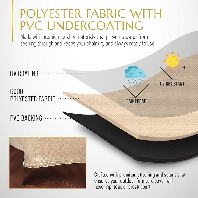 Signature Living Patio Furniture Cover, Waterproof Sofa and Love Seat Cover, Heavy Duty, UV-Coated Polyester, Outdoor Furniture Covers for All-Weather Protection Outdoor Seating - Large, 90 inch