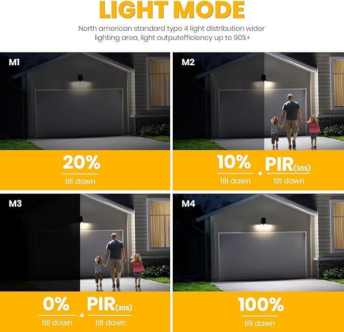 SOTTLOT Outdoor Solar Lights, Double Head Solar Wall Light, 800LM 4000K Dimmable Solar Flood Lights for Outside, Wall, Patio Decorative, Motion Sensor, Waterproof, Dark Grey