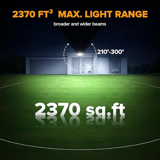 LUTEC 80W 9000LM Flood Lights Outdoor, Hardwired Switch Controlled LED Security Lights with 4 Heads, IP65 Waterproof, 5000K Daylight for Garage, Yard, Patio (Black)