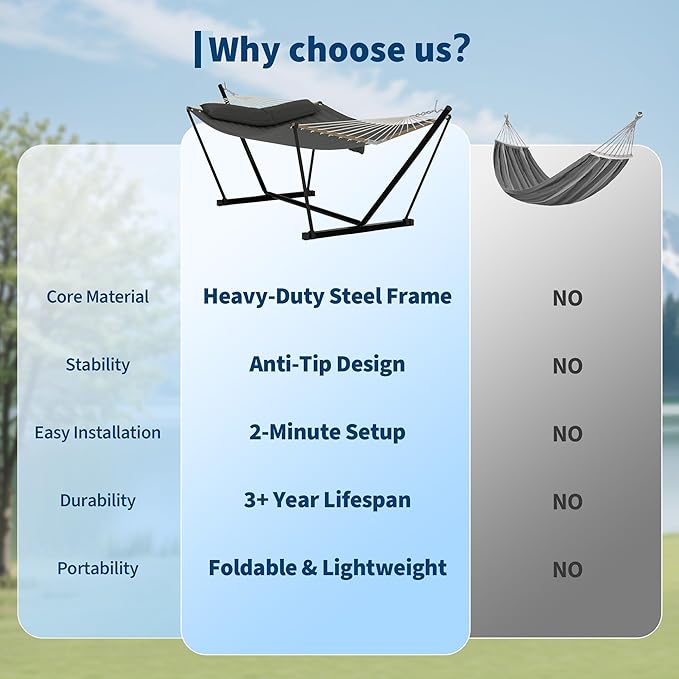 2 Person Outdoor Hammock with Stand, 450LBS Capacity, Heavy Duty Hammock with Carrying Bag & Soft Pillow, Portable Indoor Outdoor Hammock, Perfect for Backyard Patio Beach