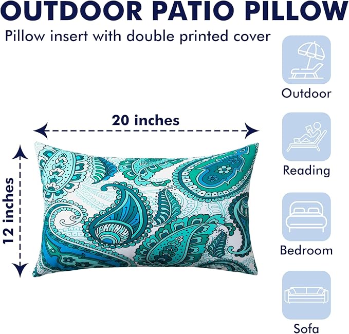 Outdoor Pillows, 2 Pack 12x20 Lumbar Pillows Water Resistant, Outdoor Throw Pillows Waterproof for Patio, Furniture, Sofa, Bed, Living Room, Garden Decorative(Blue)