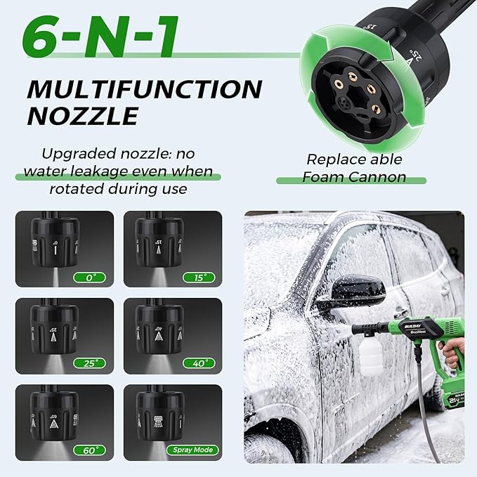 Cordless Portable Cleaning Tool with 2×4000mAh Batteries & Power Display, 6-in-1 Nozzle & 16.4FT Hose – Lightweight Handheld Power Cleaner for Car, Driveway, Garden, Patio, Fence