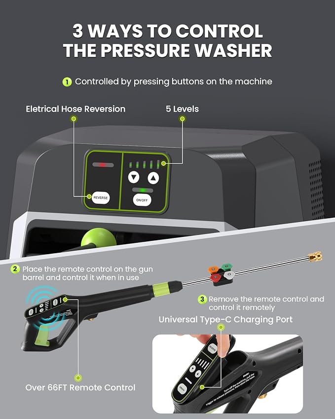 Wall Mounted 𝐌𝐀𝐗 𝟓𝟓𝟎𝟎𝐏𝐒𝐈 𝐏𝐫𝐞𝐬𝐬𝐮𝐫𝐞 𝐖𝐚𝐬𝐡𝐞𝐫,4 Nozzle Tips,5 Levers 3.6GPM Power Washer,100FT Hose,Automatic Rewind,5 Nozzles for Car Clean Machine/Car/Driveway/Patio Clean,Black