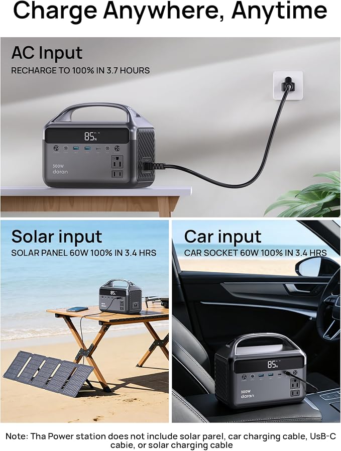 Portable Power Station 300W, 192Wh LiFePO4 Battery Solar Generator with Carry Bag & 2 AC Outlets 110V/ 600W Surge, Power Bank Fast Charging AC DC USB Ports for Laptop, Camping, Home Ues, Emergency