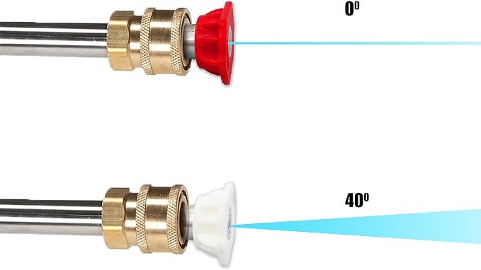Tool Daily Gutter Cleaner Attachment for Pressure Washer, with 4 Nozzles Tips, 1/4 Inch Quick Connect, 4000 PSI