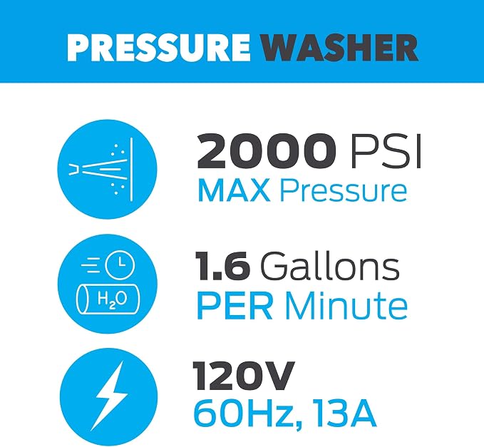 Pulsar PWE2001V Electric Portable High Pressure Washer, PSI 2000, Cleans Cars/Fences/Patios