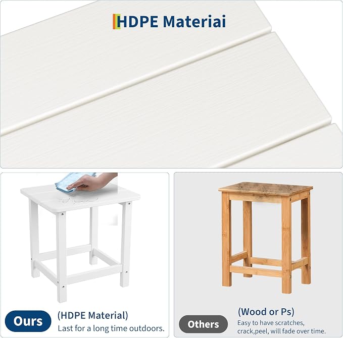 HDPE Adirondack Square Outdoor Side Table,Weather Resistant & Easy Assembly Patio End Tables,Durable Small Patio Table for Beach,Pool,Garden, Balcony, Porch