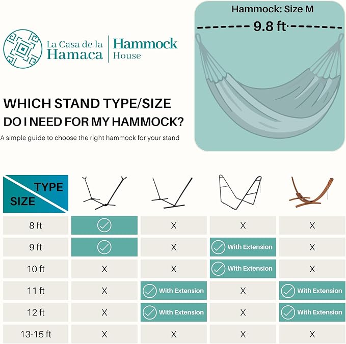 Hammock for 1-2 Person, 475 lbs Capacity – Handwoven Mexican Hammock, 100% Soft Cotton – 9.8 ft Mayan Hammock for Patio, Backyard, Indoor & Camping – Medium, Light Blue