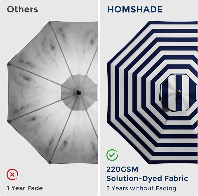 HOMSHADE 10ft Solar Lights Offset Cantilever Patio Umbrella - with Light and Base, LED Offset Patio Outdoor Umbrella UPF50+ UV Protection with Easy Tilt and Crank (Navy&White Stripes)