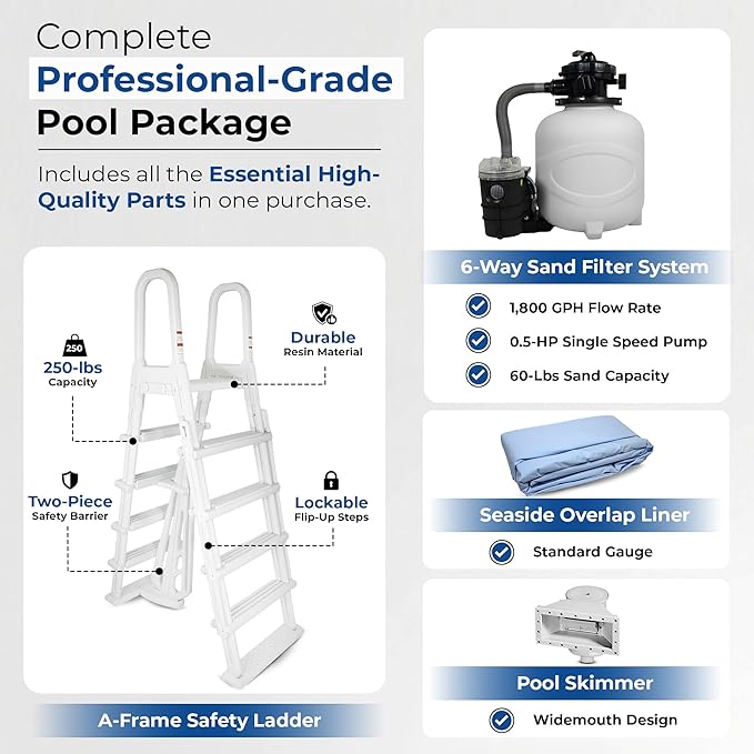 Blue Wave Belize 15-ft Round 52-in Deep Hard Sided Steel Frame Above Ground Pool with 6-in Steel Top Seats, 0.5 HP Sand Filter System, Ladder, Skimmer & Liner – 5,130-Gallon Capacity for Family Use