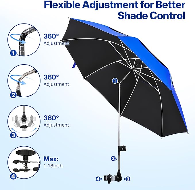 2 Pack 42 Inch Double Canopy Beach Chair Umbrella with Clamp, UPF50+ Clip on Beach Umbrella with 360° Swiwel Arm & Adjustable Clip, Portable Sun Shade for Wheelchair, Stroller, Camping