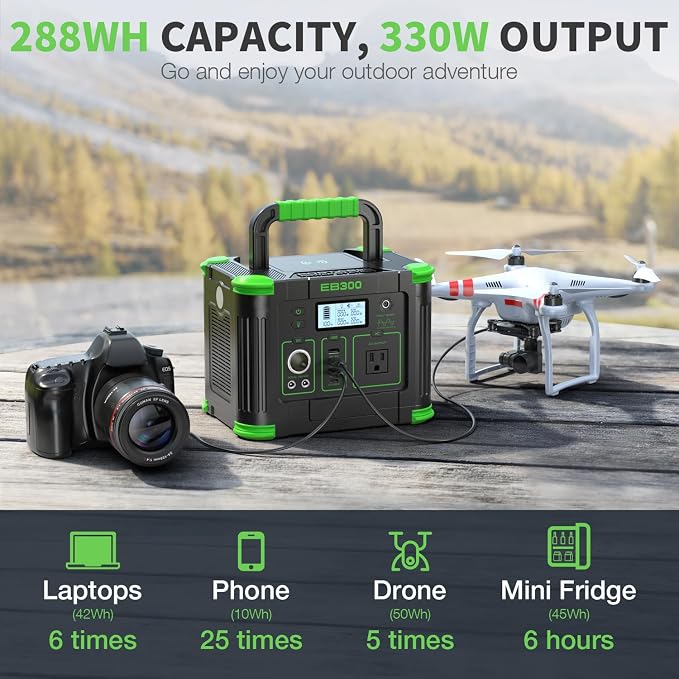 330W Portable Power Station, 288.6Wh Solar Generator with 60W USB-C PD Output, 120V Pure Sine Wave AC Outlet, 5W Wireless Charging, 330W Backup Lithium Battery for Outdoor Camping Travel Hunting